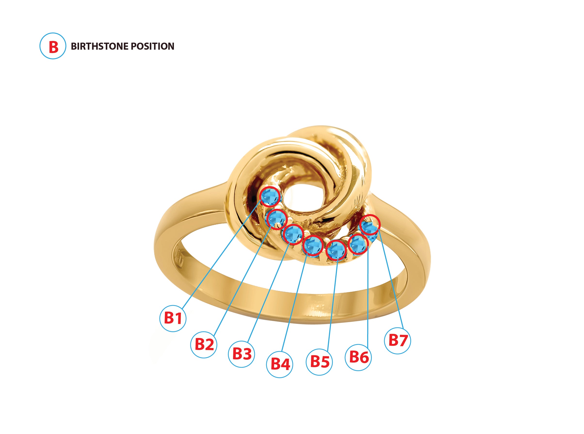 Knot Birthstones Ring